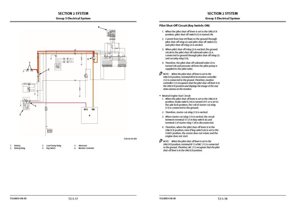Hitachi ZX190W-5A Technical Manuals 5 Hitachi ZX190W-5A Technical Manuals - Image 5