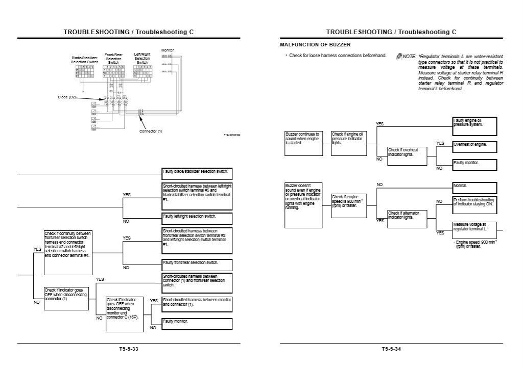 Hitachi Zaxis 130W Technical Manual 5 Hitachi Zaxis 130W Technical Manual - Image 5