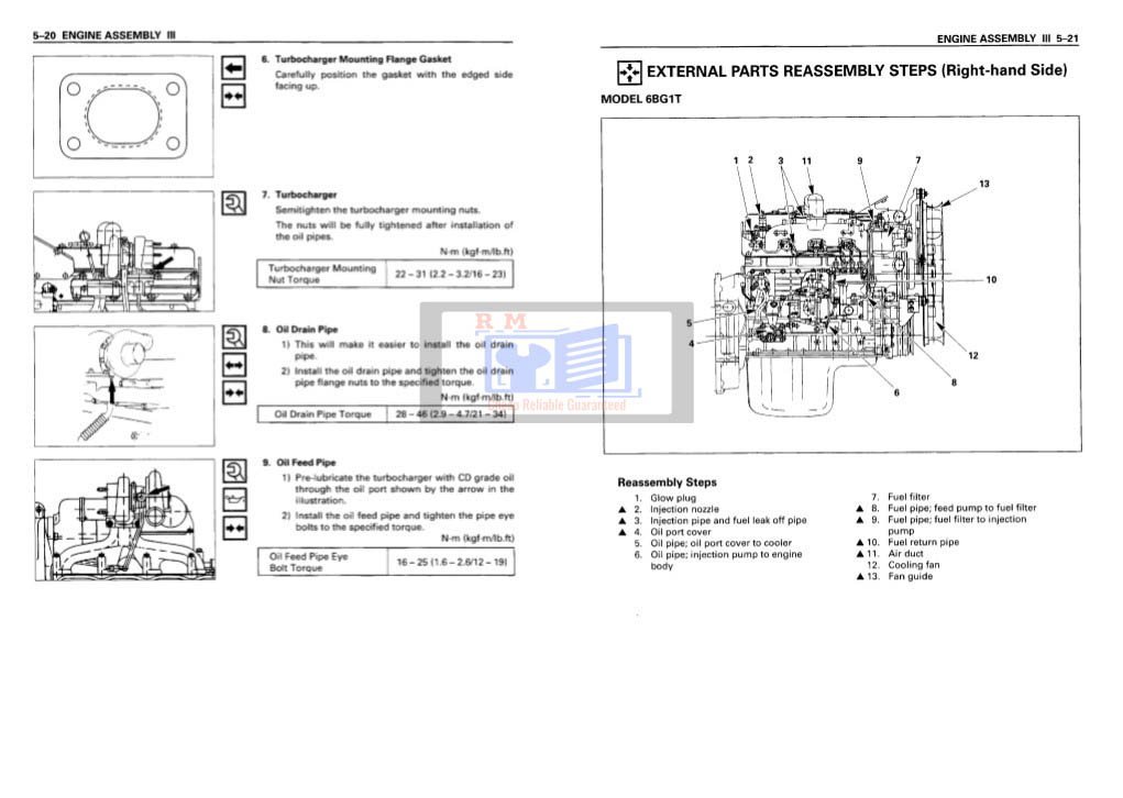 Hitachi Zaxis 130W Workshop Manual 6 Hitachi Zaxis 130W Workshop Manual - Image 6