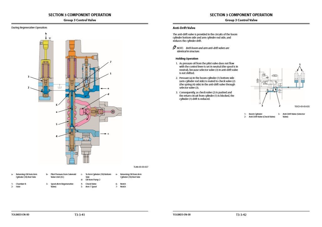 Hitachi ZX190W-5A Technical Manuals 6 Hitachi ZX190W-5A Technical Manuals - Image 6