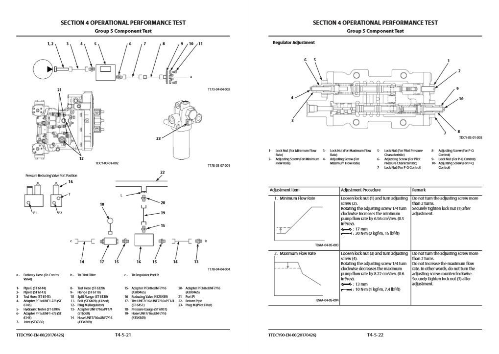 Hitachi ZX240-5A, 250-5A Series Technical Manuals 6 Hitachi ZX240-5A, 250-5A Series Technical Manuals - Image 6