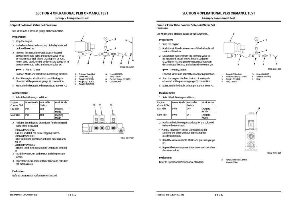 Hitachi ZX190W-5A Technical Manuals 7 Hitachi ZX190W-5A Technical Manuals - Image 7