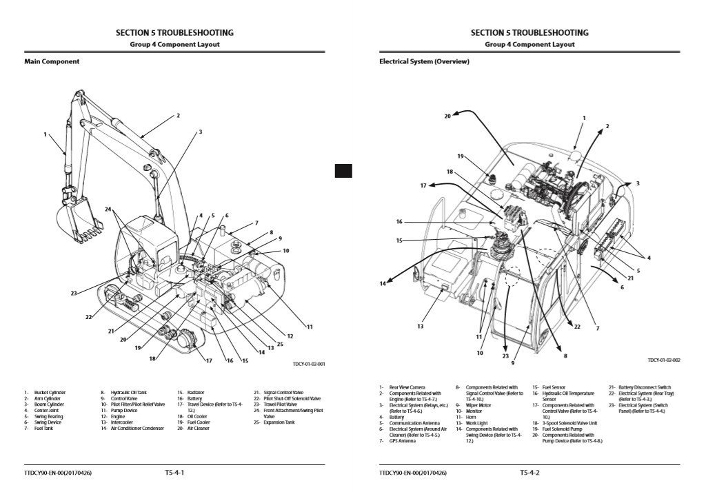 Hitachi ZX240-5A, 250-5A Series Technical Manuals 7 Hitachi ZX240-5A, 250-5A Series Technical Manuals - Image 7