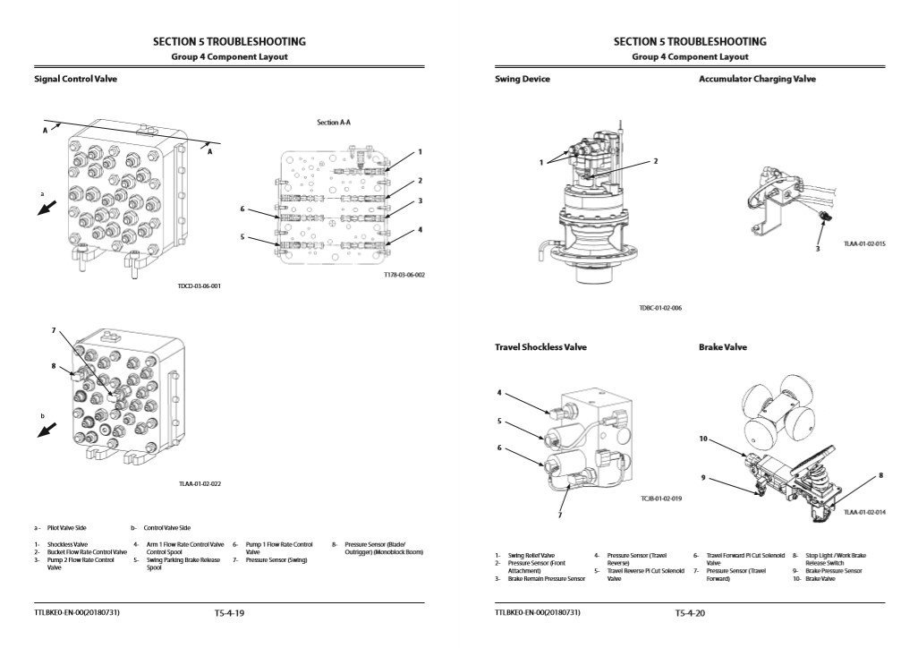 Hitachi ZX190W-5A Technical Manuals 8 Hitachi ZX190W-5A Technical Manuals - Image 8