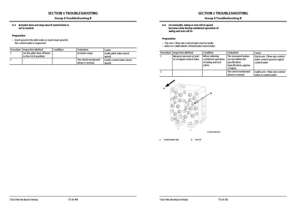 Hitachi ZX240-5A, 250-5A Series Technical Manuals 8 Hitachi ZX240-5A, 250-5A Series Technical Manuals - Image 8