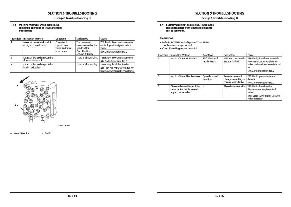 Hitachi ZX470-6, ZX490-6, ZX530-6 Series Technical Manuals 8 Hitachi ZX470-6, ZX490-6, ZX530-6 Series Technical Manuals - Image 8