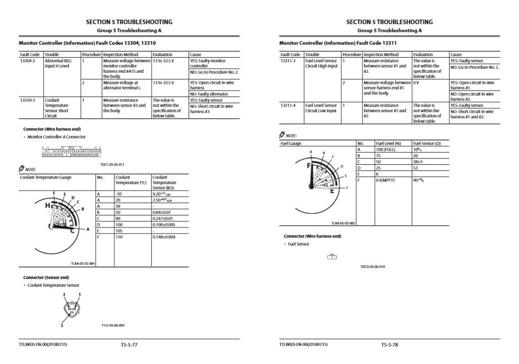 Hitachi ZX190W-5A Technical Manuals 9 Hitachi ZX190W-5A Technical Manuals - Image 9