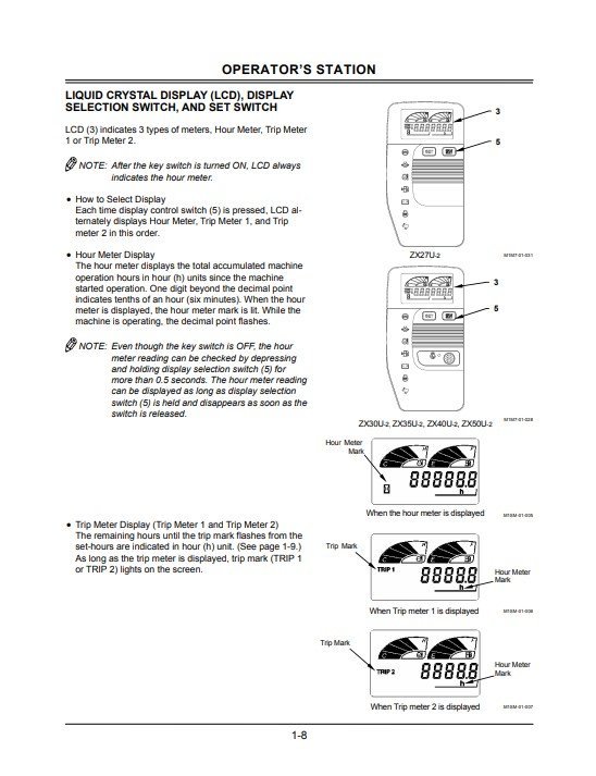 Hitachi ZX27U-2, ZX30U-2, ZX35U-2, ZX40U-2, ZX50U-2 Excavator Operator's Manual 6 Hitachi ZX27U-2, ZX30U-2, ZX35U-2, ZX40U-2, ZX50U-2 Excavator Operator's Manual - Image 6
