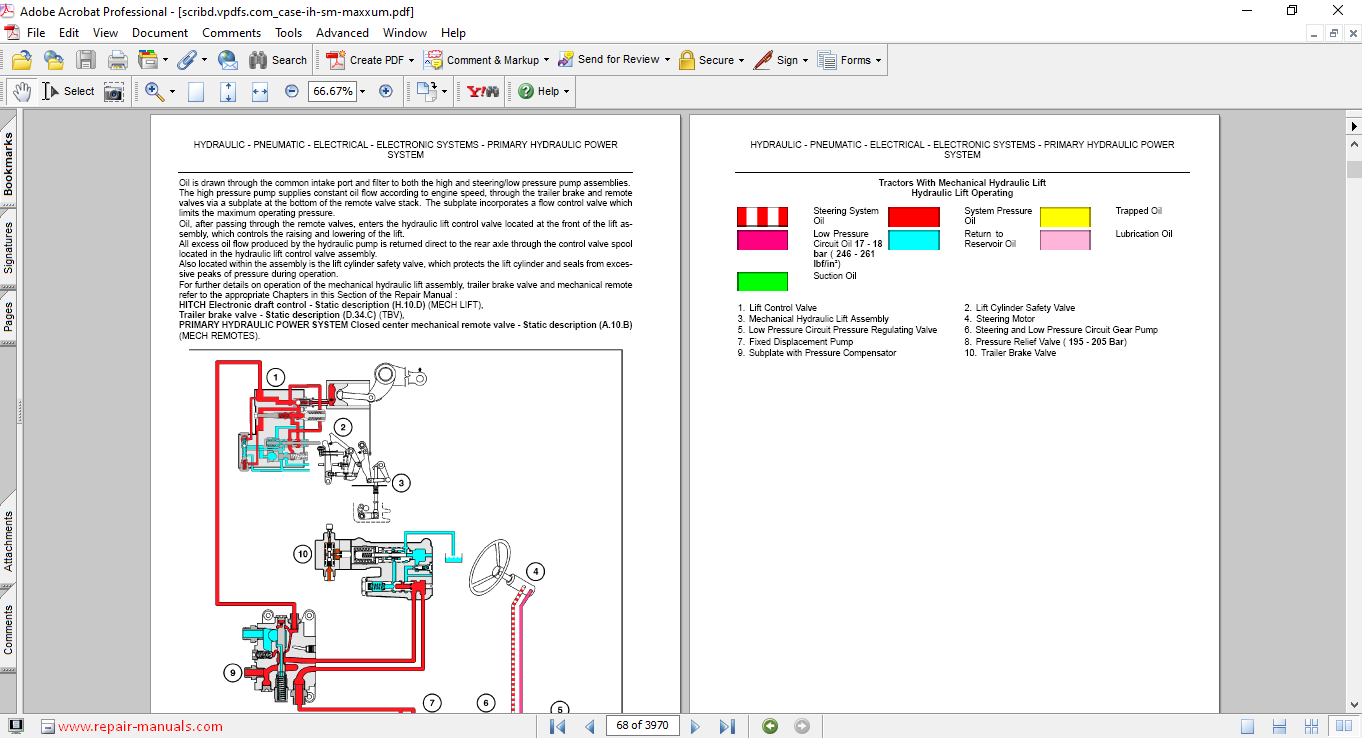 Case Maxxum Series Tractor Service Repair Manual 3 Case Maxxum Series Tractor Service Repair Manual - Image 3