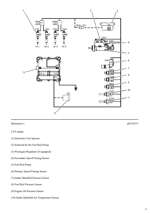 Caterpillar C6.6 Industrial Engine Troubleshooting Manual 4 Caterpillar C6.6 Industrial Engine Troubleshooting Manual - Image 4
