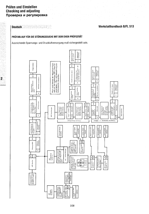 Deuts B/FL 513 Engine Workshop Repair Manual 5 Deuts B/FL 513 Engine Workshop Repair Manual - Image 5