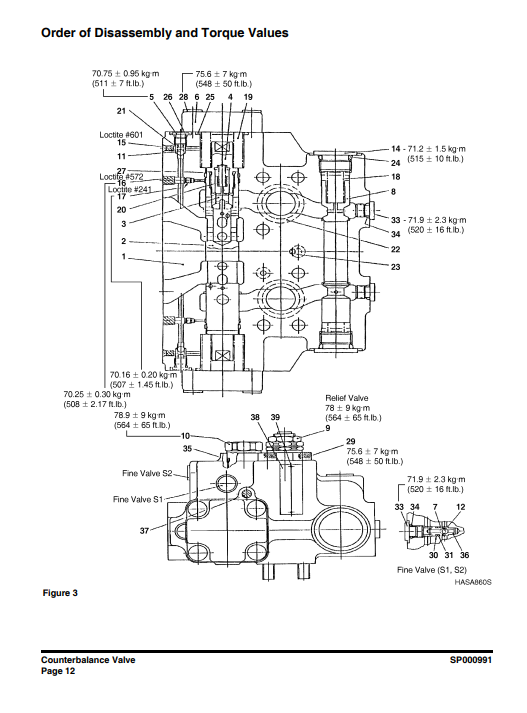 Doosan DX190W Wheel Excavator Workshop Repair Manual 5 Doosan DX190W Wheel Excavator Workshop Repair Manual - Image 5