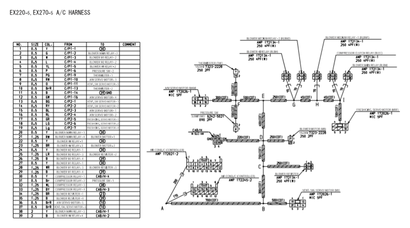 Hitachi EX220-5 & EX270-5 Excavator Electrical Harness Diagrams 5 wiring diagram for hitachi excavator