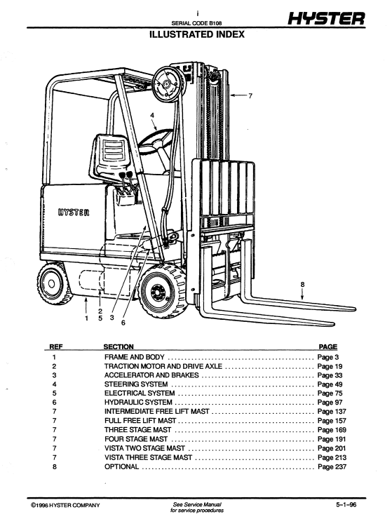 Hyster E30, E40, E50B, E60BS (B108) Forklift Parts Manual 3 Hyster E30, E40, E50B, E60BS (B108) Forklift Parts Manual - Image 3