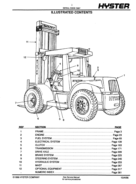 Hyster H150H to H275H (C007) Forklift Parts Manual 3 Hyster H150H to H275H (C007) Forklift Parts Manual - Image 3