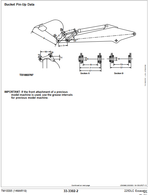 John Deere 225DLC Excavator Repair Technical Manual 4 John Deere 225DLC Excavator Repair Technical Manual - Image 4