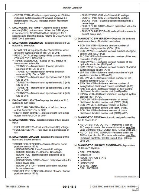 John Deere 310SJ and 410J Backhoe Loader Operation and Test Manual 4 John Deere 310SJ and 410J Backhoe Loader Operation and Test Manual - Image 4