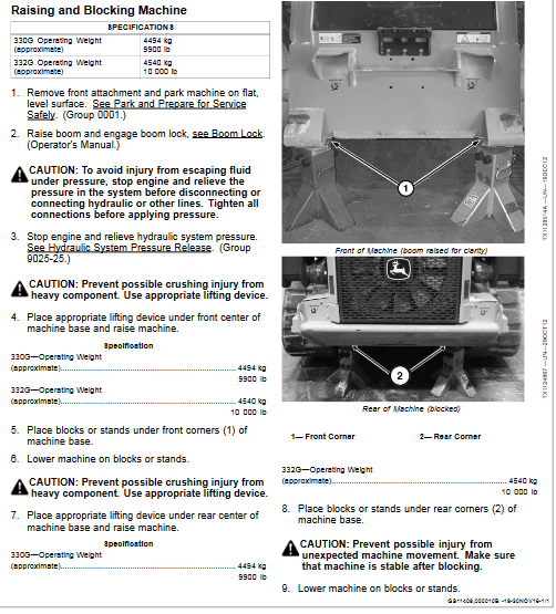 John Deere 330G and 332G Skid Steer Repair Technical Manual 4 John Deere 330G and 332G Skid Steer Repair Technical Manual - Image 4