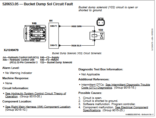 john deere 330g skid steer service manual 3 john deere 330g skid steer service manual - Image 3