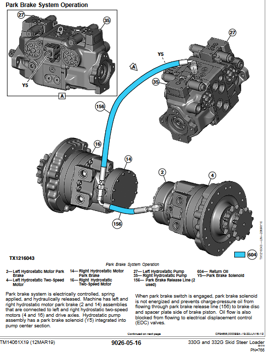 john deere 330g skid steer service manual 5 john deere 330g skid steer service manual - Image 5