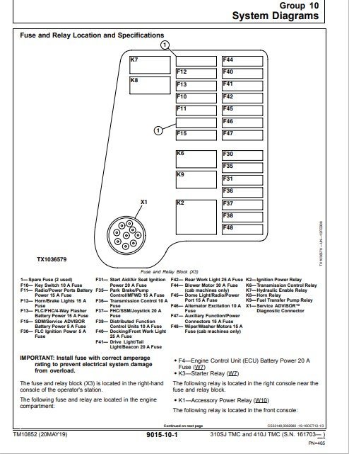 John Deere 310SJ and 410J Backhoe Loader Operation and Test Manual 6 John Deere 310SJ and 410J Backhoe Loader Operation and Test Manual - Image 6