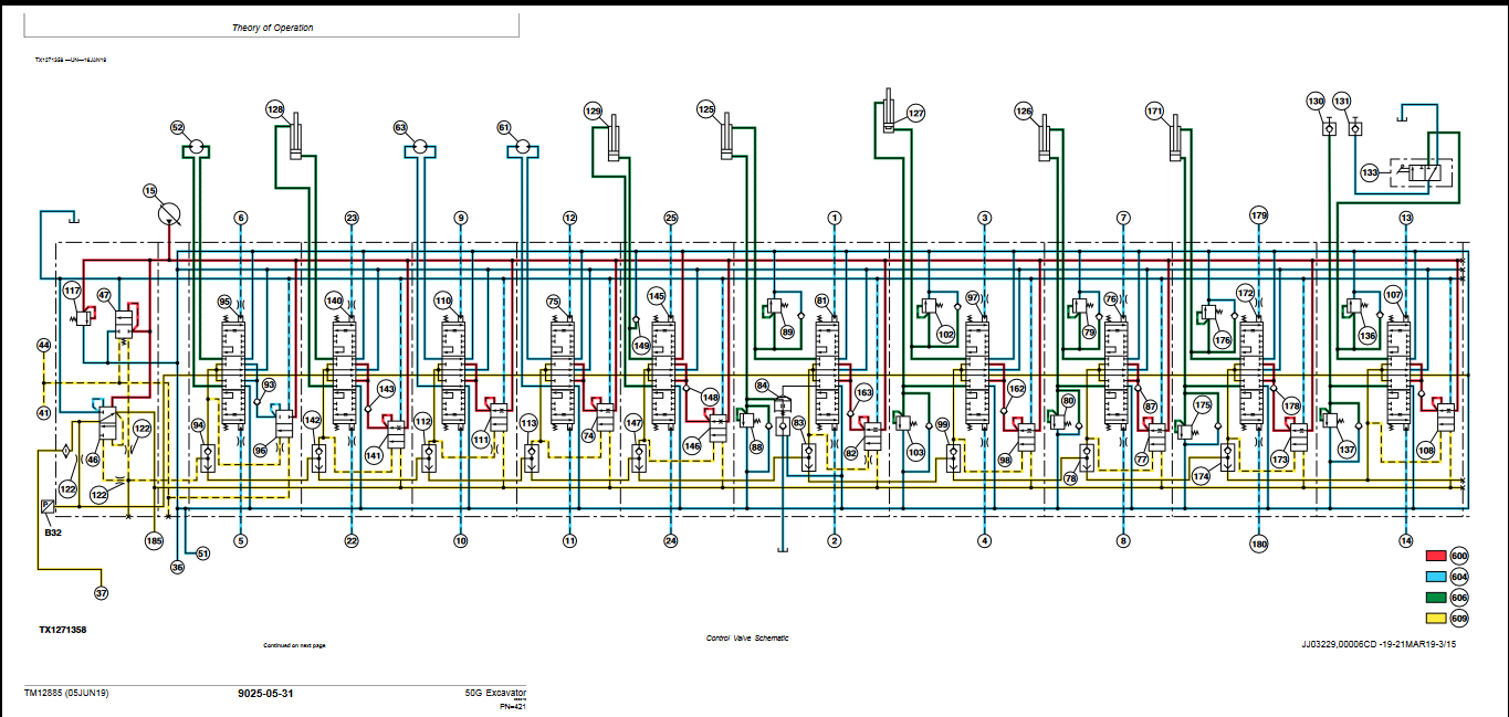 John Deere 50G Compact Excavator Operation and Test Technical Manual 5 John Deere 50G Compact Excavator Operation and Test Technical Manual - Image 5