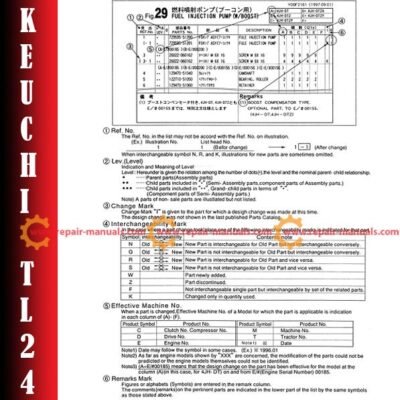 Comprehensive parts manual for Takeuchi TL240 Skid Steer