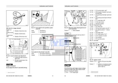 Bomag BW125AD to BW138AD Operation and Maintenance Manual - Image 5