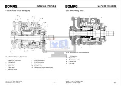 Bomag BW211 BW213D-4 BW216D-4 Service Training - Image 4
