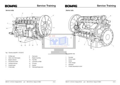 Bomag BW211 BW213D-4 BW216D-4 Service Training - Image 3