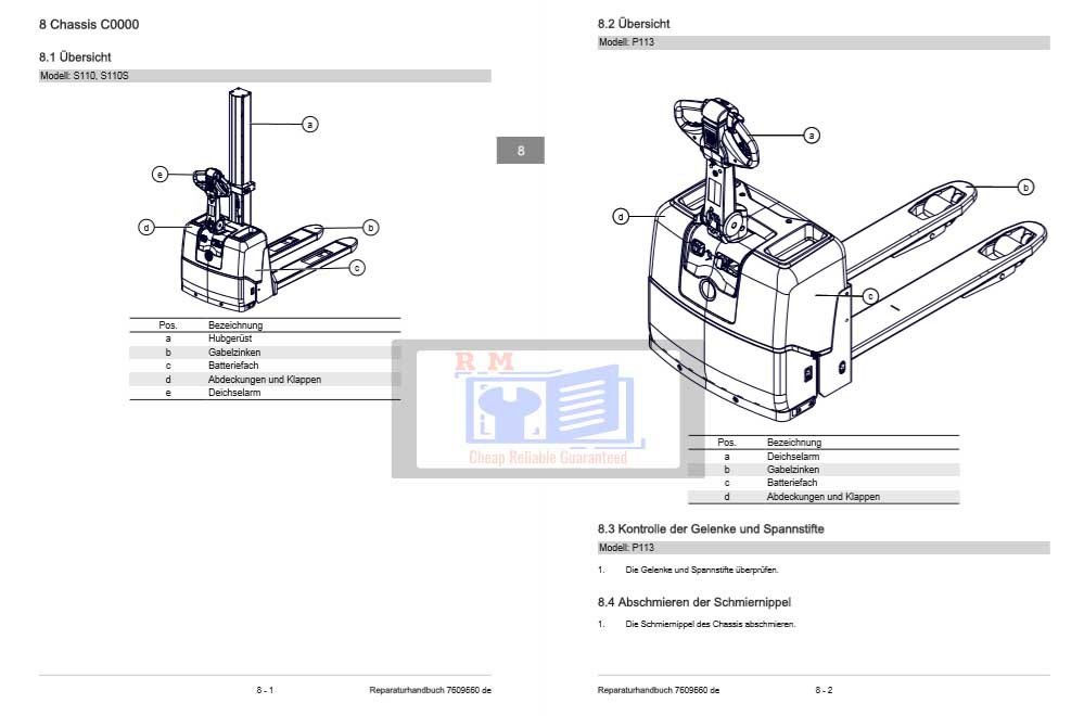 CESAB Forklift P113 S110 S110S Workshop Service Manual 5 CESAB Forklift P113 S110 S110S Workshop Service Manual - Image 5
