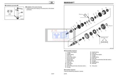 Mitsubishi Fuso 2005-2007 All Models Service Manual - Image 5