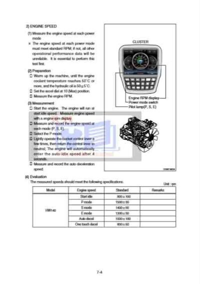 Hyundai HW140 Wheel Excavator Workshop Repair Manual - Image 5