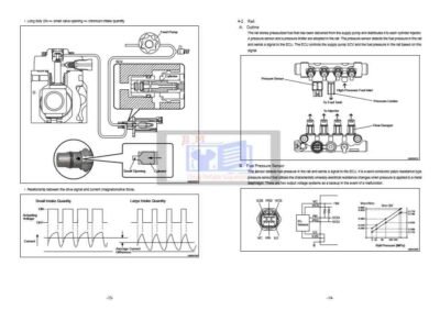 Common Rail System for HINO Dutro Service Manual - Image 4
