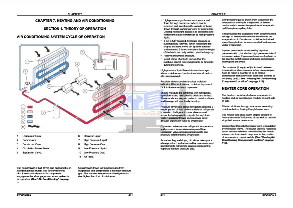 Hitachi AH350D , AH400D Articulated Dump Workshop Manual 3 Hitachi AH350D , AH400D Articulated Dump Workshop Manual - Image 3