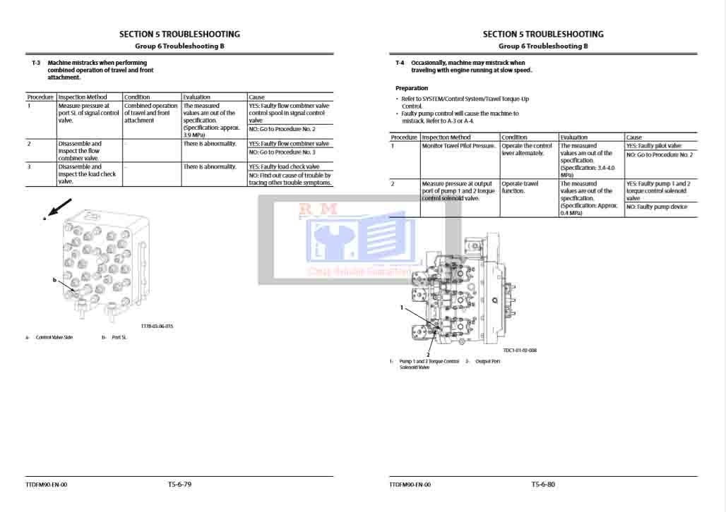 Hitachi ZH200-5A ZH200LC-5A Technical Troubleshooting Manual 6 Hitachi ZH200-5A ZH200LC-5A Technical Troubleshooting Manual - Image 6