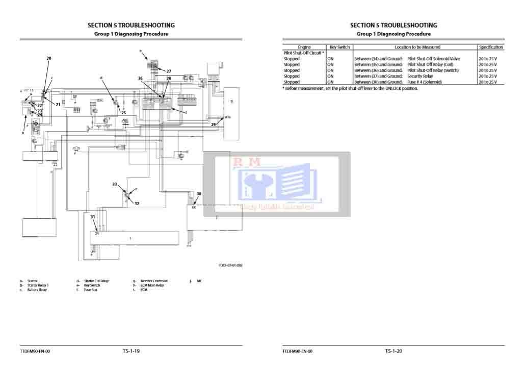 Hitachi ZH200-5A ZH200LC-5A Technical Troubleshooting Manual 5 Hitachi ZH200-5A ZH200LC-5A Technical Troubleshooting Manual - Image 5