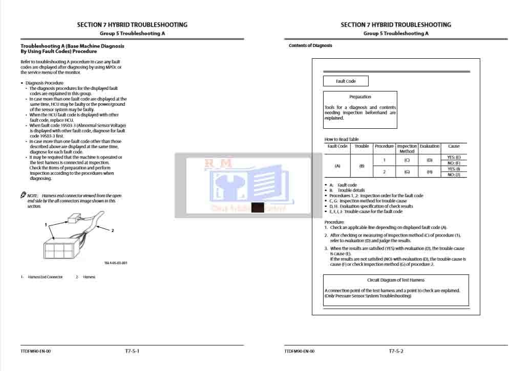 Hitachi ZH200-5A ZH200LC-5A Technical Troubleshooting Manual 4 Hitachi ZH200-5A ZH200LC-5A Technical Troubleshooting Manual - Image 4