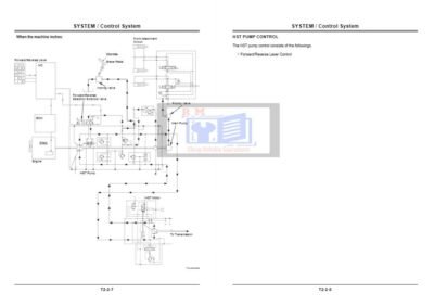 Hitachi ZW 100-120 G Wheel Loader Technical Manual and Diagrams - Image 3