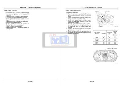 Hitachi ZW 100-120 G Wheel Loader Technical Manual and Diagrams - Image 4