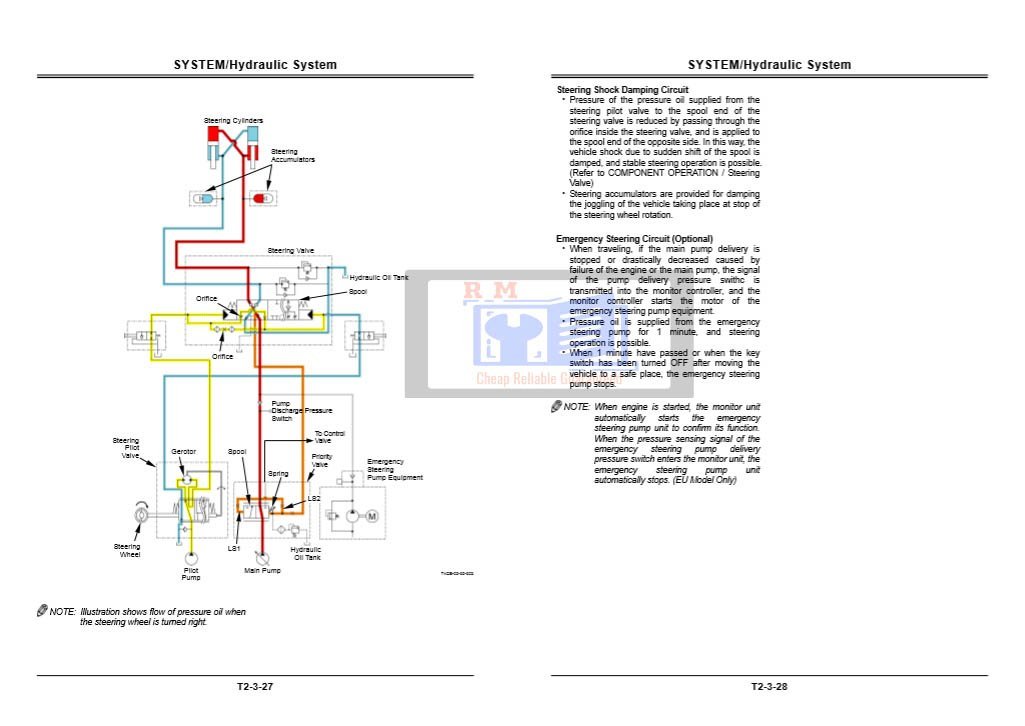 Hitachi ZW310 Wheel Loader Technical Manuals and Diagrams 4 Hitachi ZW310 Wheel Loader Technical Manuals and Diagrams - Image 4