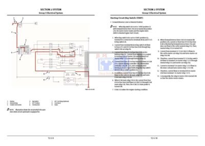 Hitachi ZW180-5B Wheel Loader Technical Manuals - Image 4