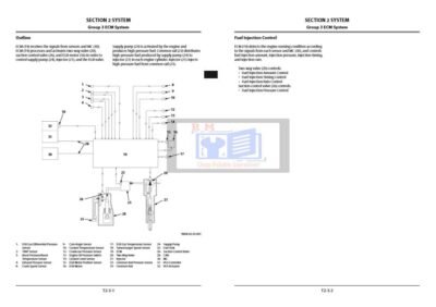Hitachi ZW180-5B Wheel Loader Technical Manuals - Image 6