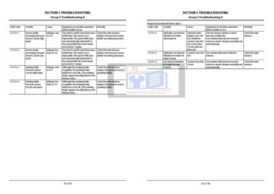 Hitachi ZW180-6 , ZW180PL-6 Wheel Loader Technical Manuals - Image 4