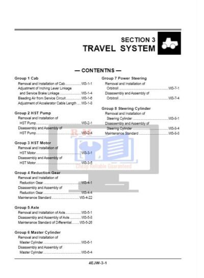 Hitachi ZW20 Wheel loader Workshop Manual - Image 5