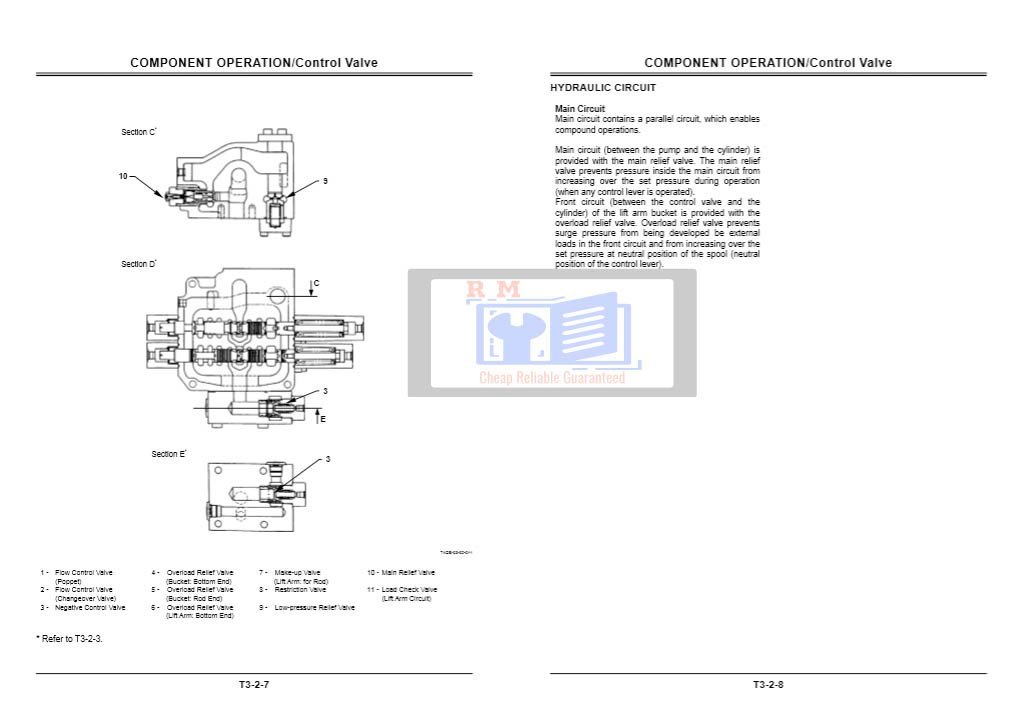 Hitachi ZW310 Wheel Loader Technical Manuals and Diagrams 5 Hitachi ZW310 Wheel Loader Technical Manuals and Diagrams - Image 5