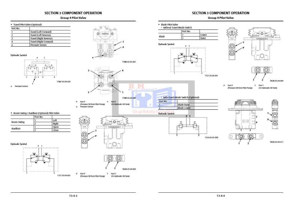 Hitachi ZX35U-5B Excavator Technical Manual 3 Hitachi ZX35U-5B Excavator Technical Manual - Image 3