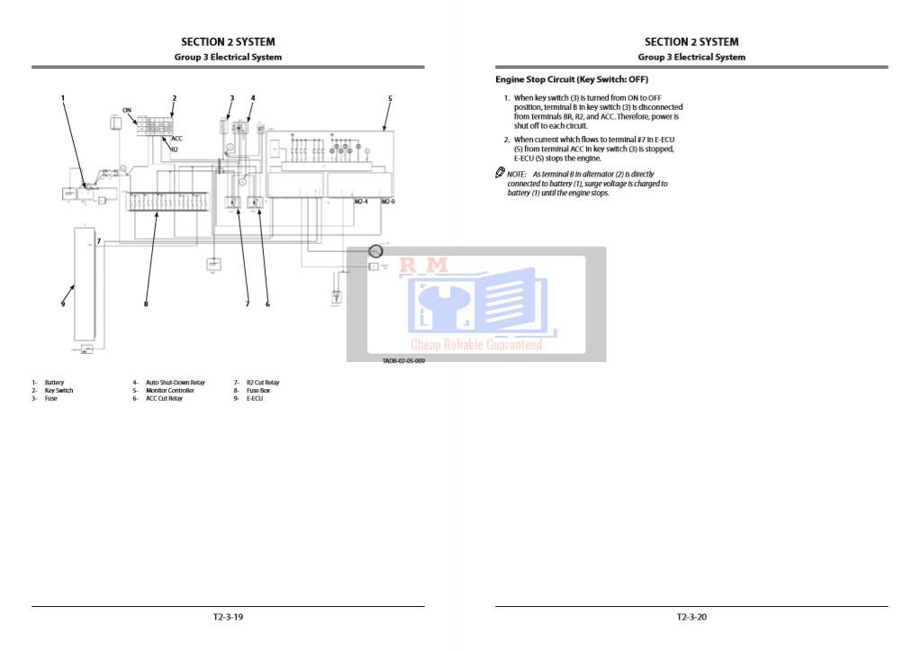 Hitachi ZX38U-5A Excavator Technical Manual 4 Hitachi ZX38U-5A Excavator Technical Manual - Image 4