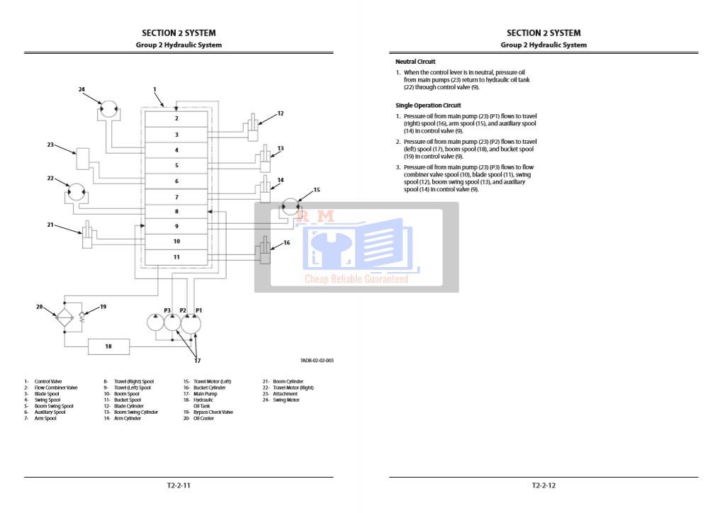 Hitachi ZX38U-5A Excavator Technical Manual 5 Hitachi ZX38U-5A Excavator Technical Manual - Image 5