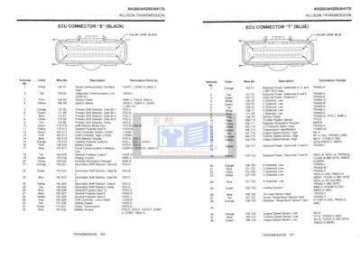 Hitachi AH170 AH200 AH250 Articulated Dump Workshop Manual - Image 3
